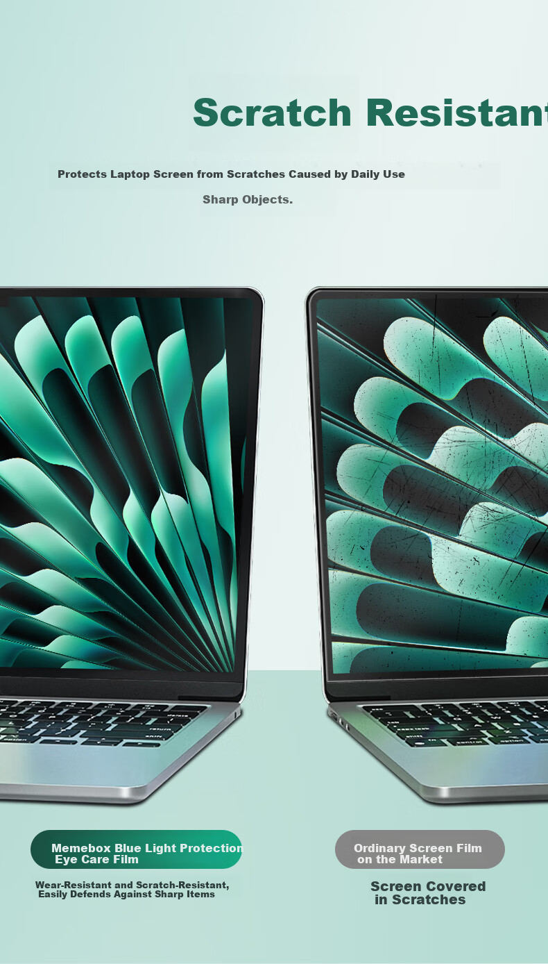 Memebox Magnetic Eye Protection Screen Film for 14-inch MacBook Pro M4/M3, Compatible with 25 Models, Blue Light Protection, HD Screen Protector for Apple Air 14.2 M2 Laptop 5