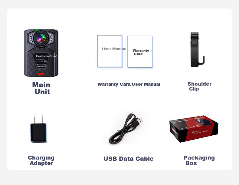 Tuqiang DSJ-T3 Explosion-Proof Law Enforcement Body Camera HD Portable Chest-Mounted Mini Mining Safety Inspection Recorder 32GB 3
