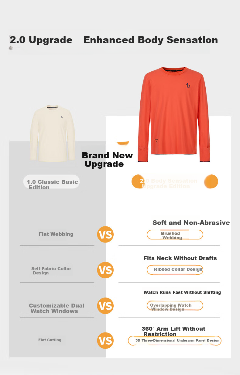 Feibit [Cotton Feel Long Sleeve 2.0] Men's Autumn Winter Breathable Running Sports Top Quick-Dry Base Shirt Ripple Green L 1