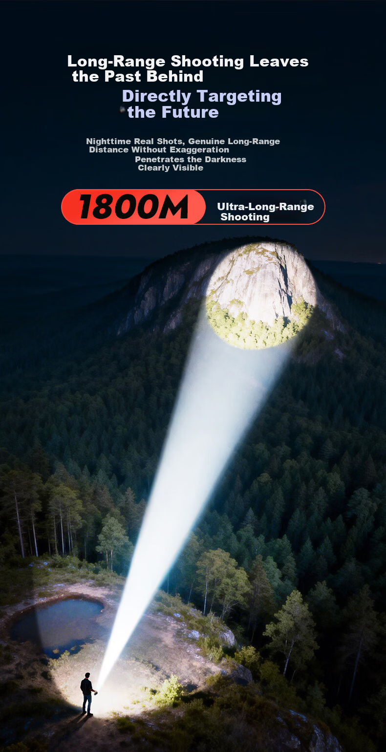 TCL High-Power Flashlight Long-Lasting 24-Hour Solar Emergency Light Rechargeable Patrol Spotlight Mining Lamp 3