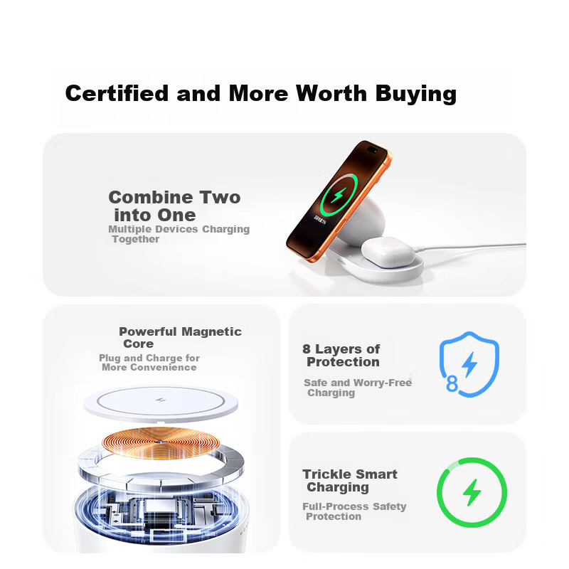 Ugreen 2-in-1 Magnetic Wireless Charger Stand MagSafe Compatible with Apple iPhone 17/16/15/14/13 Pro Max and 7.5W Wireless Earphones Charging