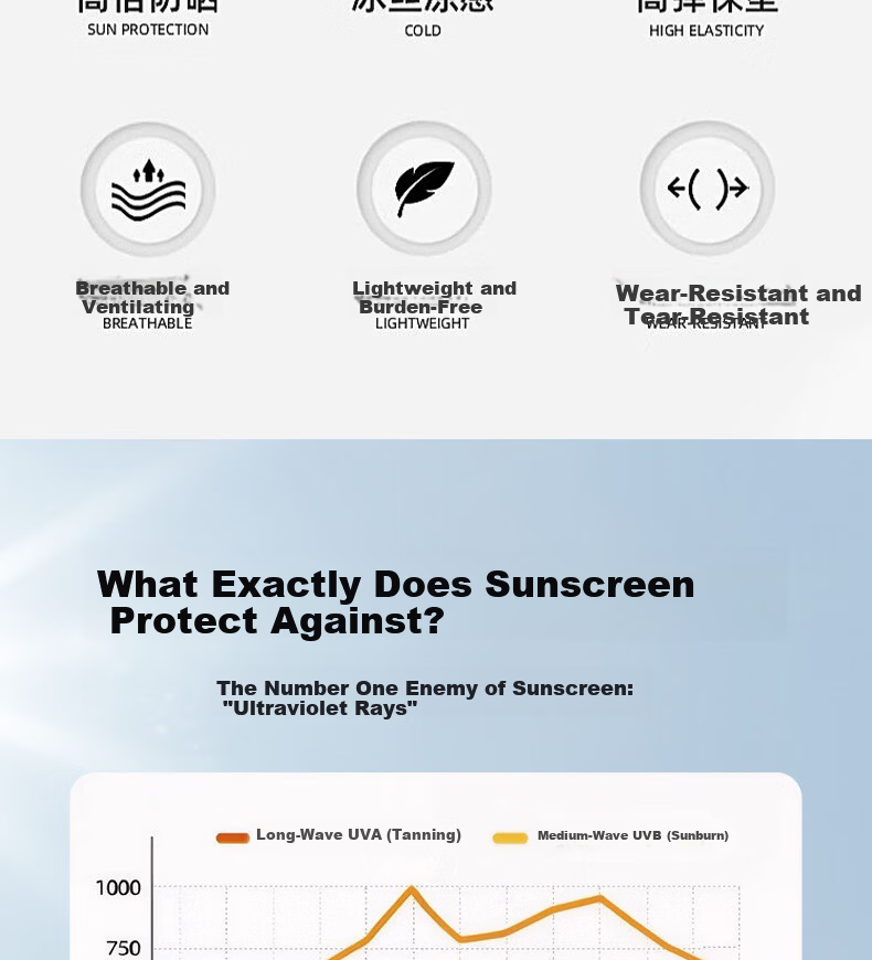 Li-Ning Unisex Sun Protection Face Mask UV Protection Ear-Hook Cycling Summer Ice Silk Mask Neck Gaiter Windproof Dustproof Scarf 3