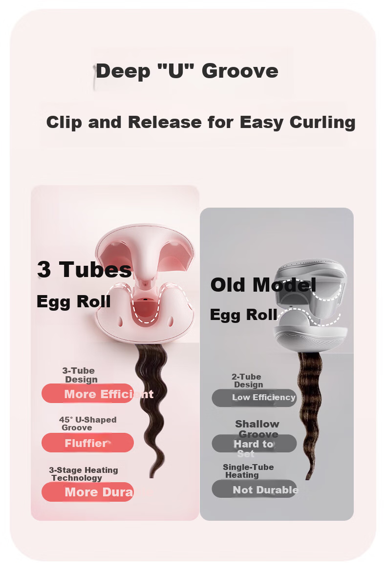 MinHuang 32mm Triple Barrel Curling Iron Water Wave Hair Curler Big Wave Cake Roll Lazy Styling Tool for Women U3 5