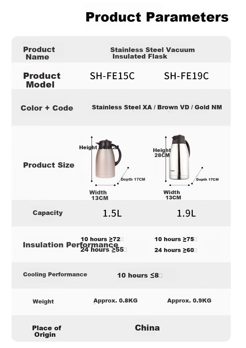 ZO JIRUSHI Insulated Thermos Large Capacity Stainless Steel Vacuum Flask 1.9L-XA 6