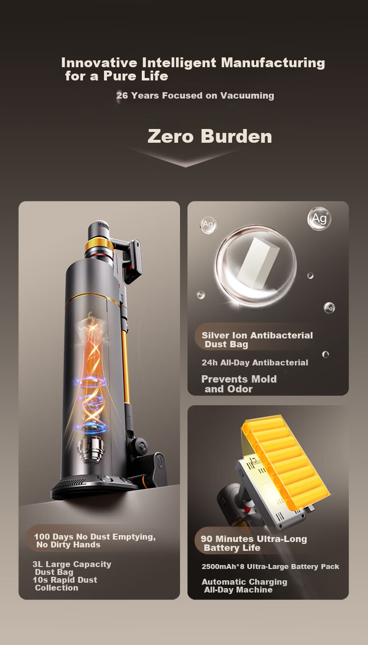 Puppy S005 Ultra Self-Dust Collection Cordless Handheld Vacuum Cleaner High Suction Power for Home【10S Quick Dust Collection 100 Days No Dust Emptying】Suitable for Pet Hair and Mattress Mite Removal 3
