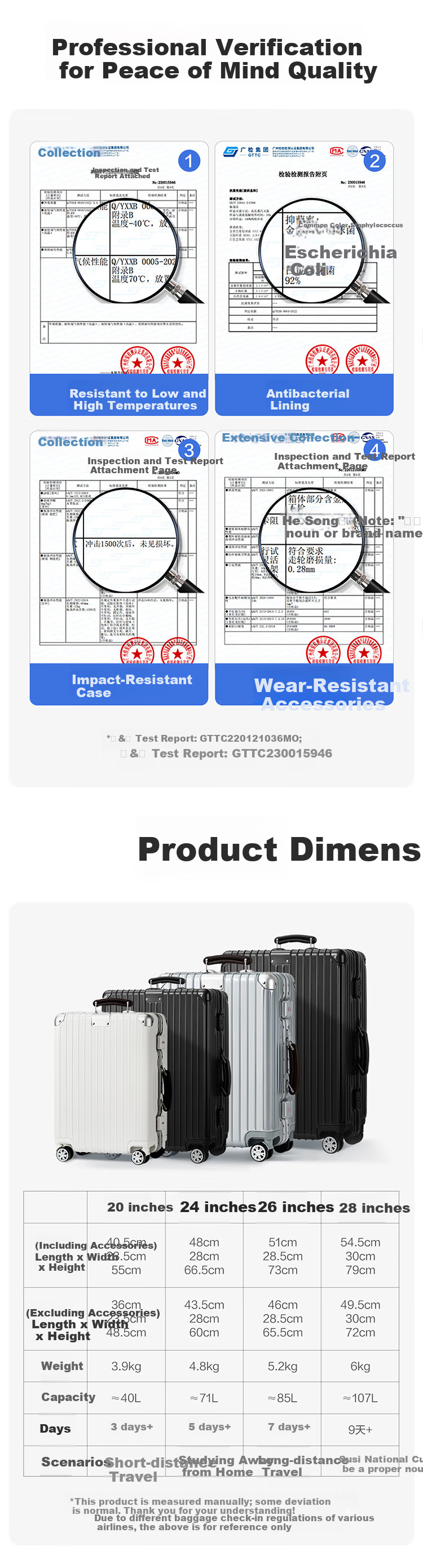 Wangyiyanxuan 3.0 Upgraded Aluminum Frame Little Warrior PC Trolley Suitcase Business Luggage Travel Case Elegant White * Frosted 20 Inch 6