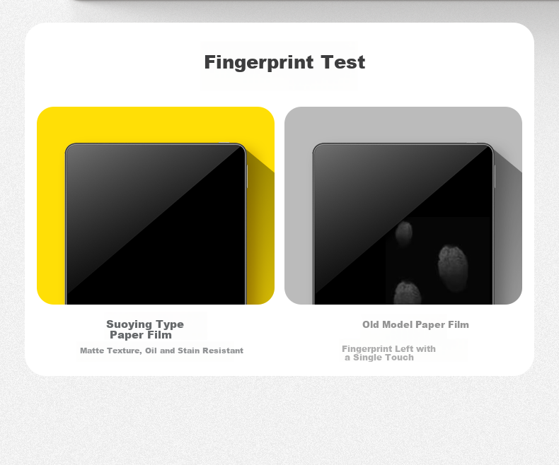 Suoying [Magnetic Detachable] Matte Paper-Like Screen Protector for Huawei MatePad Pro 2024 New 12.2-inch Soft Light Version Writing and Drawing Tablet Film 8
