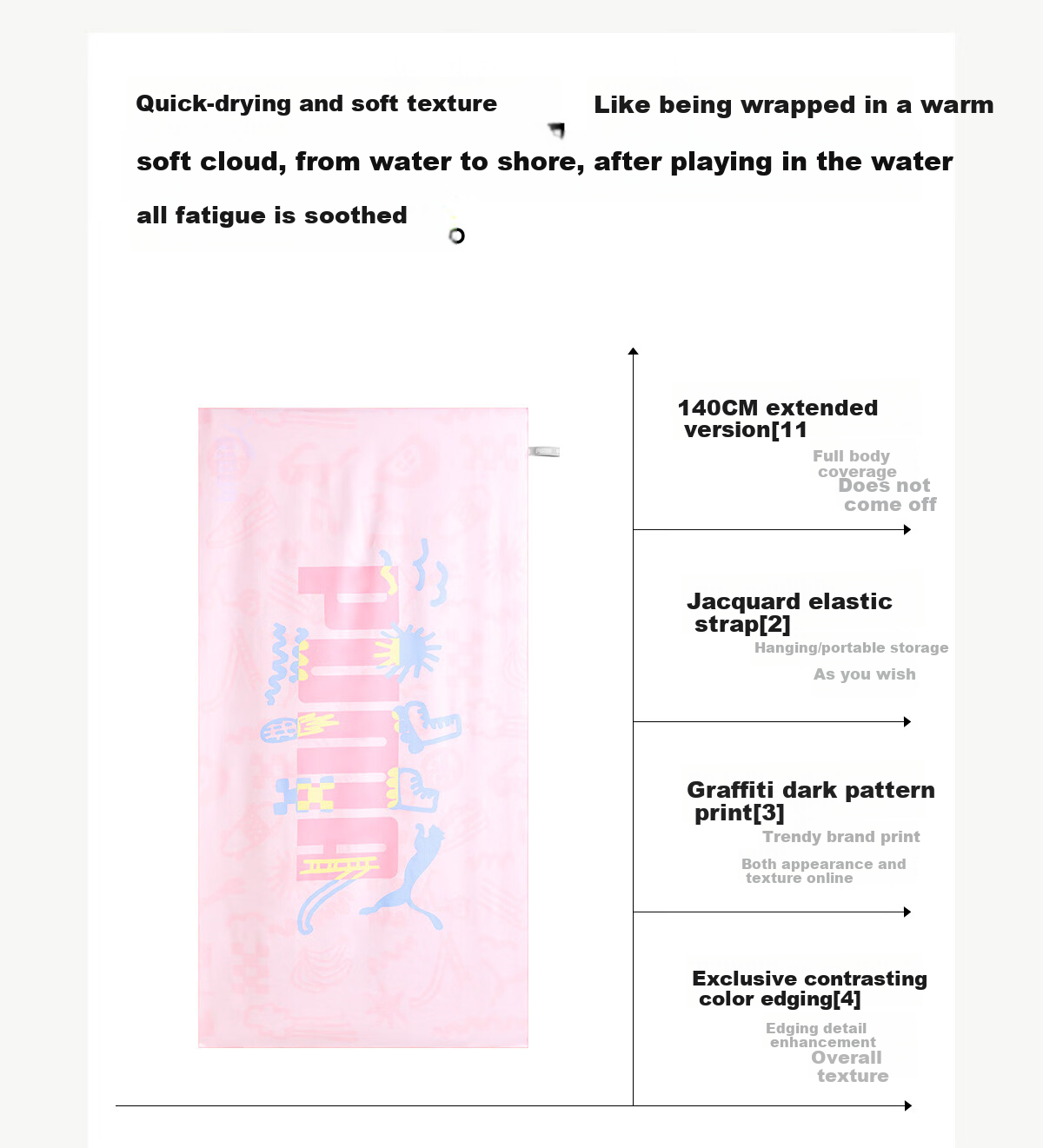 PUMA Children's Bath Towel, Youth Towel, High UV Protection, Antibacterial, Skin-Friendly, Odor-Resistant, Washable, Colorfast, Portable Towel 4
