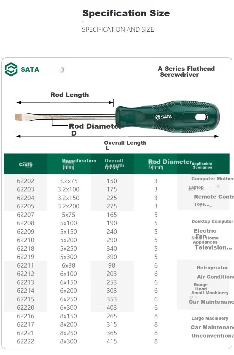 SATA A Series Slotted and Phillips Screwdriver Set #2x150MM 62213+62313 7