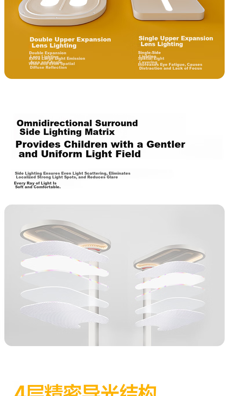 Tongshijie Red Light Eye Protection Smart Voice-Controlled Full Spectrum Floor Desk Lamp Children's Blue Light and Flicker Protection Study Lamp 140W 17