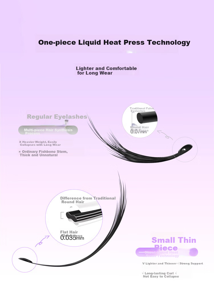 Meifuyu Thin Strip Glue-Free False Eyelashes Blue Tears 60 Clusters Self-Adhesive Lightweight Comfortable No Removal MF8840 6