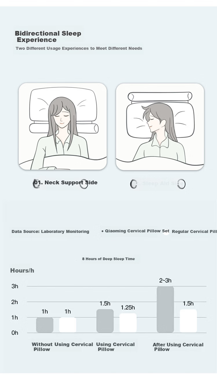 ZiiU Cassia Buckwheat Cervical Pillow Natural Herbal Neck and Waist Support Traction Pillow Pure Cotton Removable Cover Single Pack 12