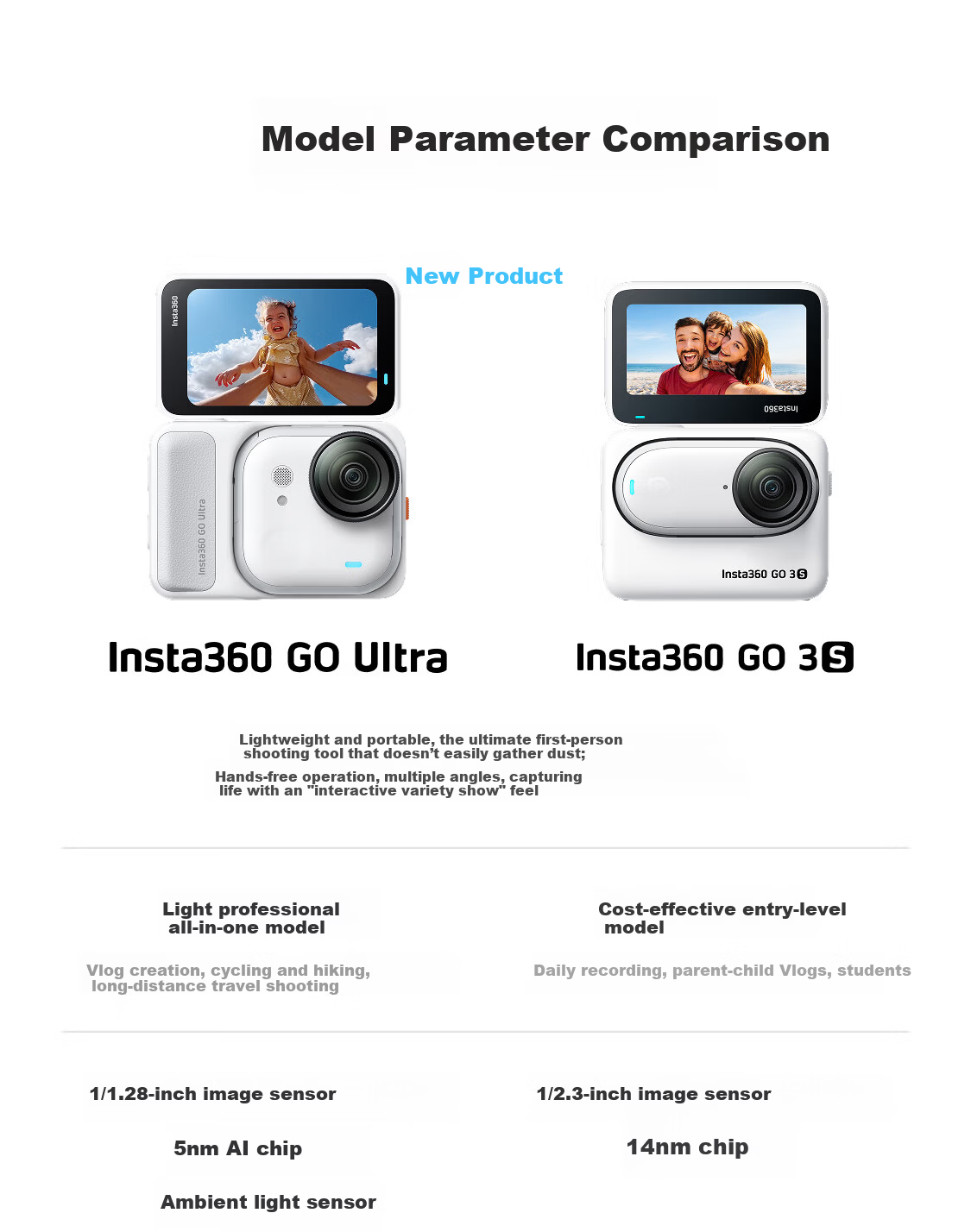 Insta360 GO Ultra Flagship Pocket Thumb Camera 4K Sports Camera Vlog Cycling Running Family Standard Edition Starry Black 3