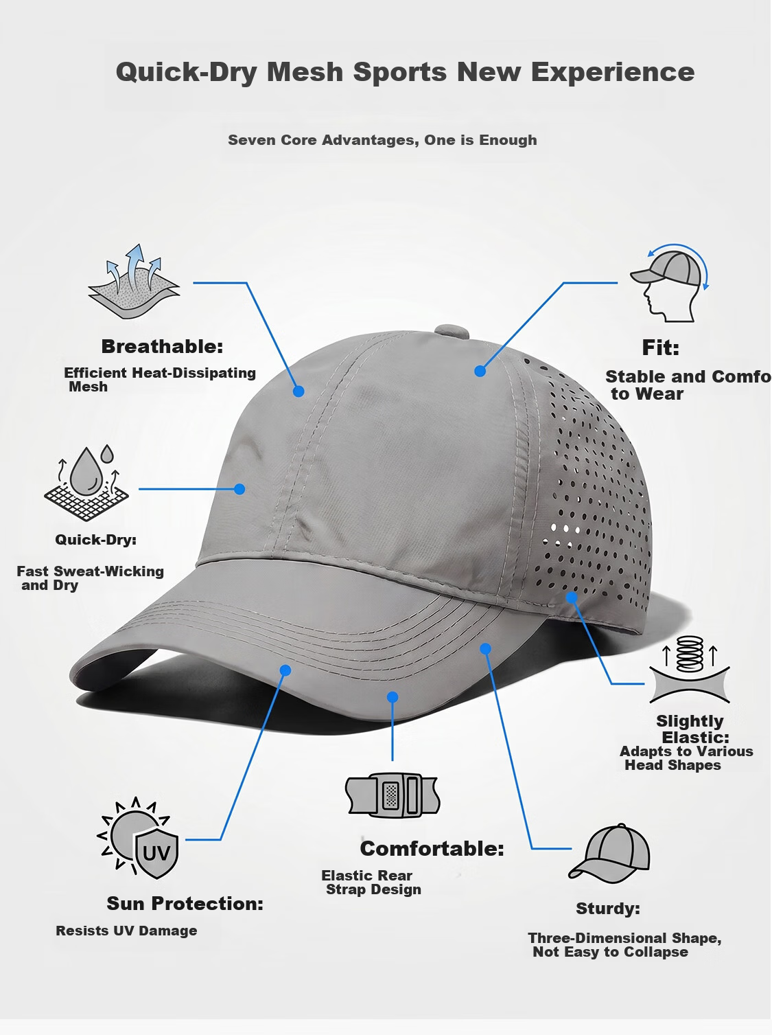 Yu Xiaoduo Quick-Dry Mesh Breathable Baseball Cap Running Sports Unisex Waterproof Sun Protection Dark Navy Dad Hat 7