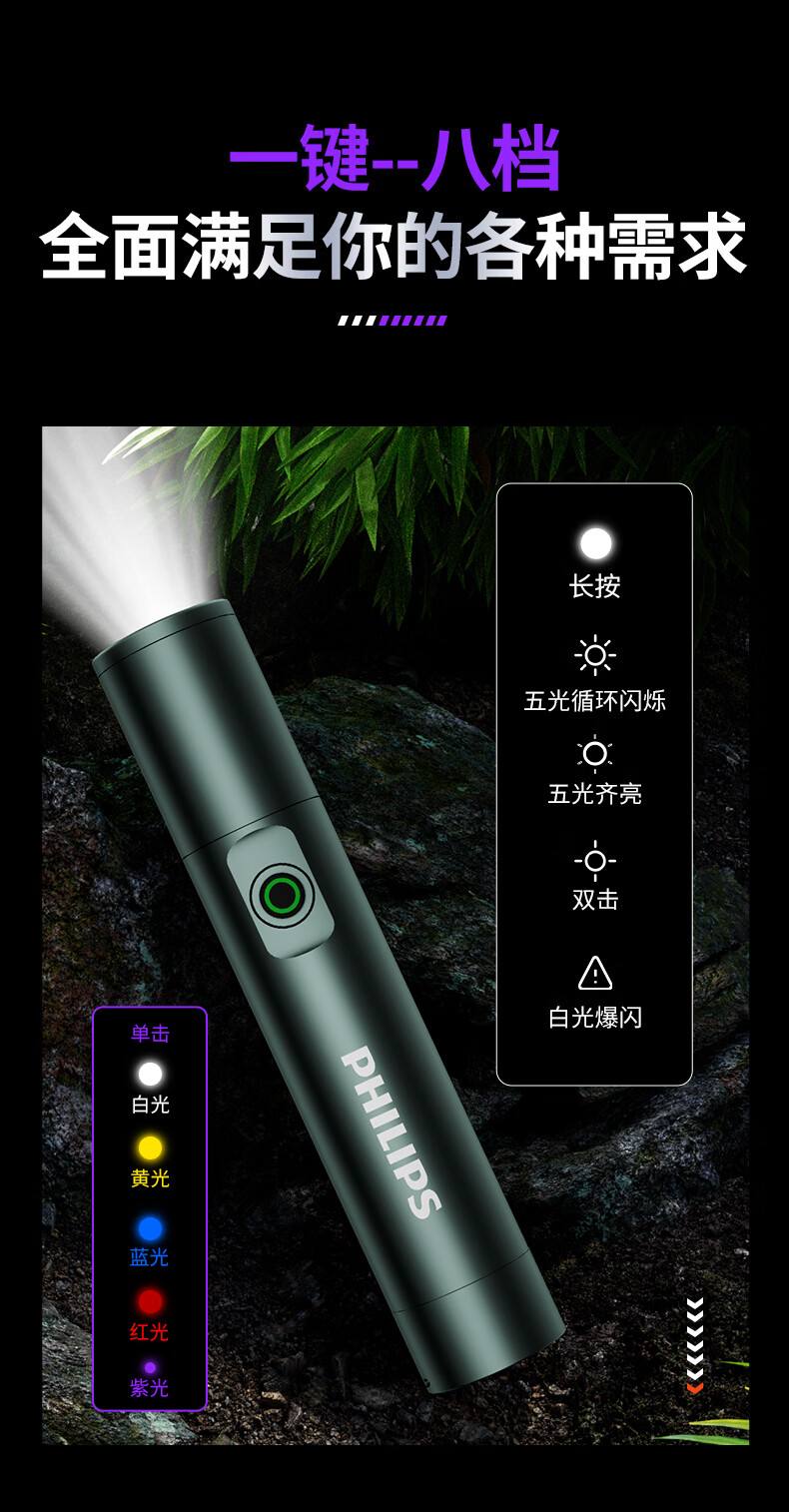 PHILIPS Ultra-Bright High-Intensity Flashlight with Five Color Light Sources, Long Battery Life, Outdoor Magnetic Camping Rechargeable Portable Home-Specific 5188 12