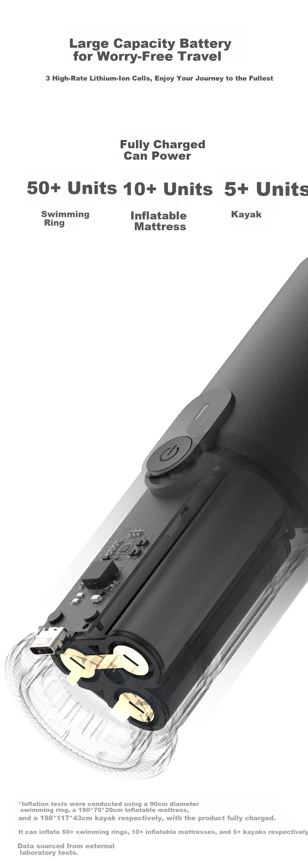 HOTOHOTO Pro Multifunctional Blowing and Suction Portable Outdoor Camping Vacuum Cleaner High-Power Desktop Cleaning 14