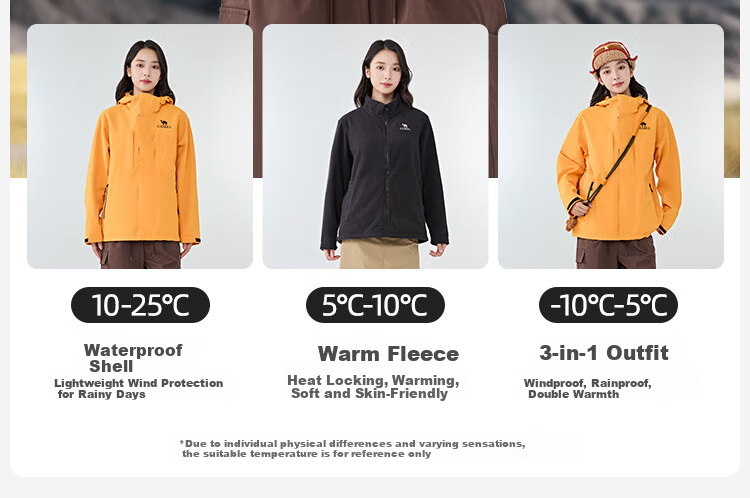 CAMEL Outdoor 3-in-1 Waterproof Windproof Hiking Mountaineering Jacket Unisex 2025 A35CA45253 M 9