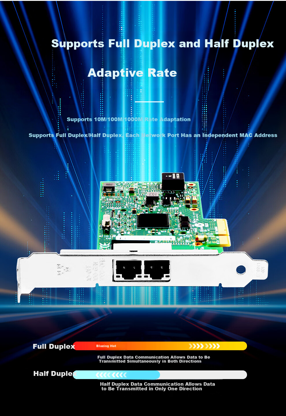 FLYBISH PCIe x4 Dual Port Gigabit Server Network Card Intel I350AM2 Chip I350-T2 Ethernet Industrial Machine Vision Automation 3