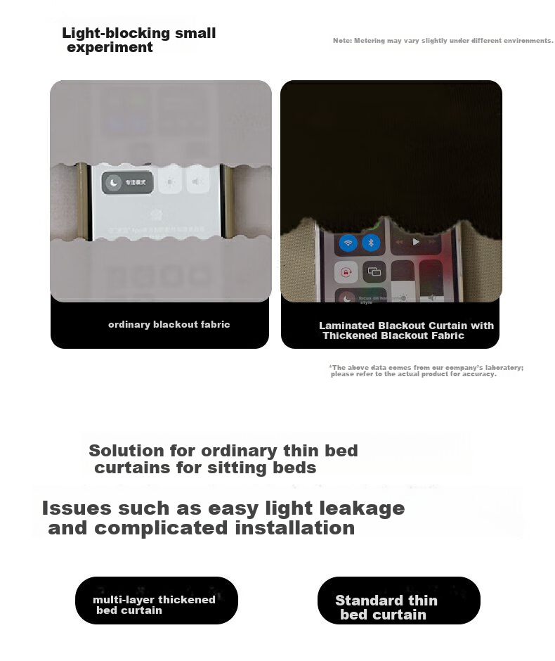 YANYANGTIAN Student Dormitory Strong Blackout Adhesive U-Shaped Rail Bed Curtain 0.9m Bed [Suitable for Bunk Beds] 6