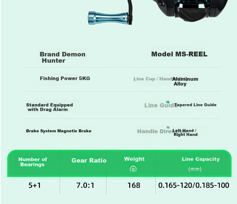 Witcher 2.28m Straight Handle Shadow ML Versatile Lure Fishing Rod Long Cast Bass Pike Fishing Pole Tackle 16