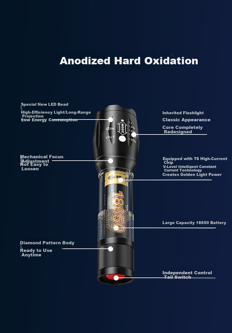 AIC Mini Flashlight High Brightness Zoomable Long Range Ultra-Long Battery Life Outdoor Cycling Emergency Light 17