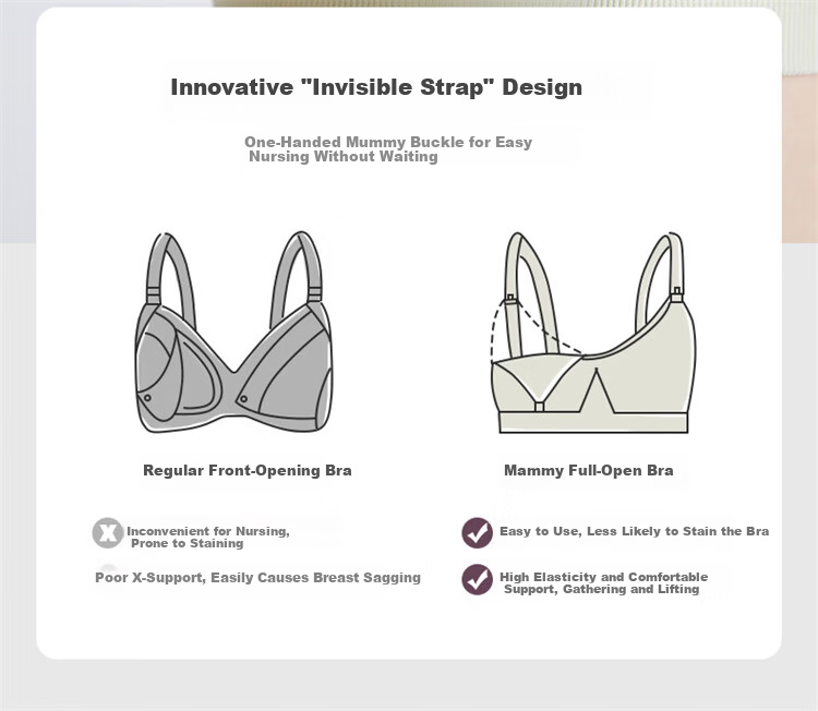 EMXEE Nursing Bra for Pregnant Women, Push-Up, Anti-Sagging, Seamless Brassiere, Summer Thin Style, Peach Pink, XL Cover 16