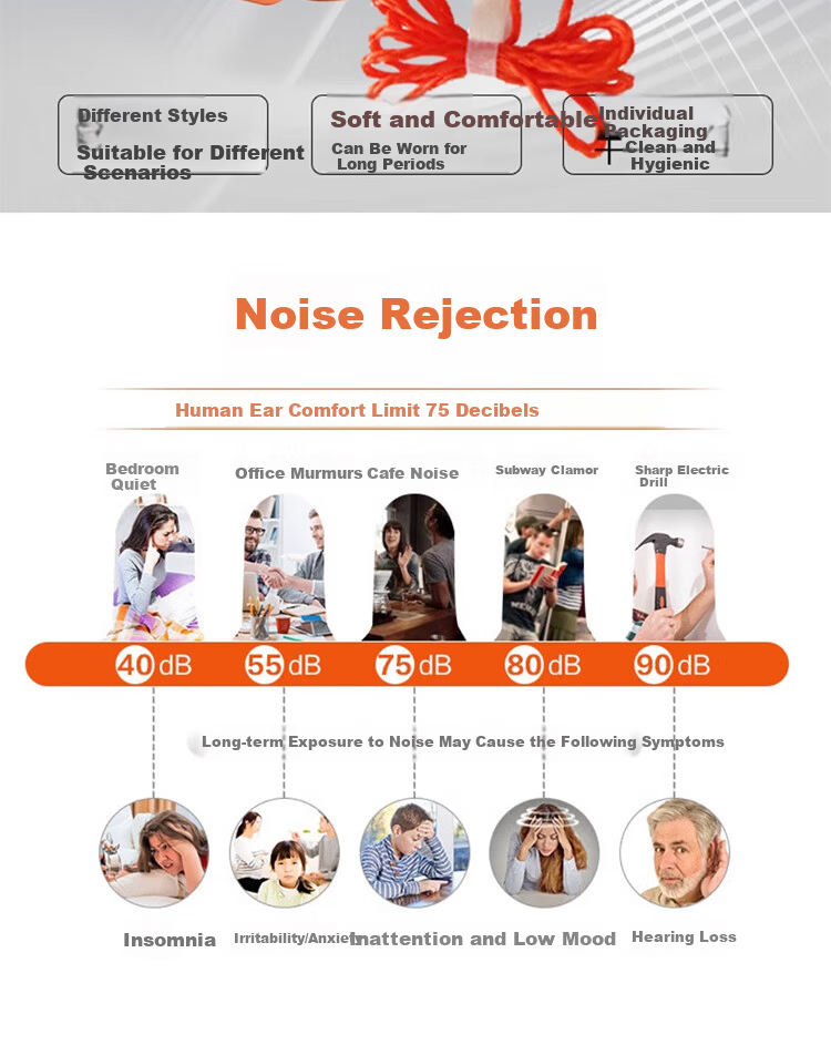 3M 1100 Noise-Cancelling Earplugs, Anti-Noise, for Sleeping, Working, Studying, In-Ear Style, 10 Pairs 2