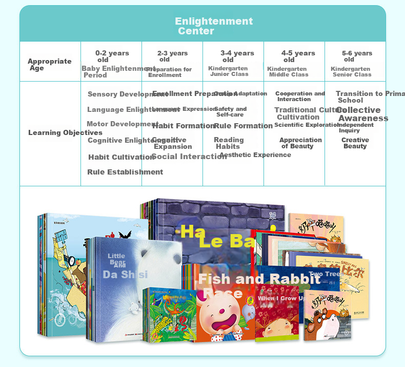 Huohuo Rabbit Smart Reading Pen Children's English Enlightenment Early Education Reading Learning Machine Boys and Girls Toy Children's Day Gift 6