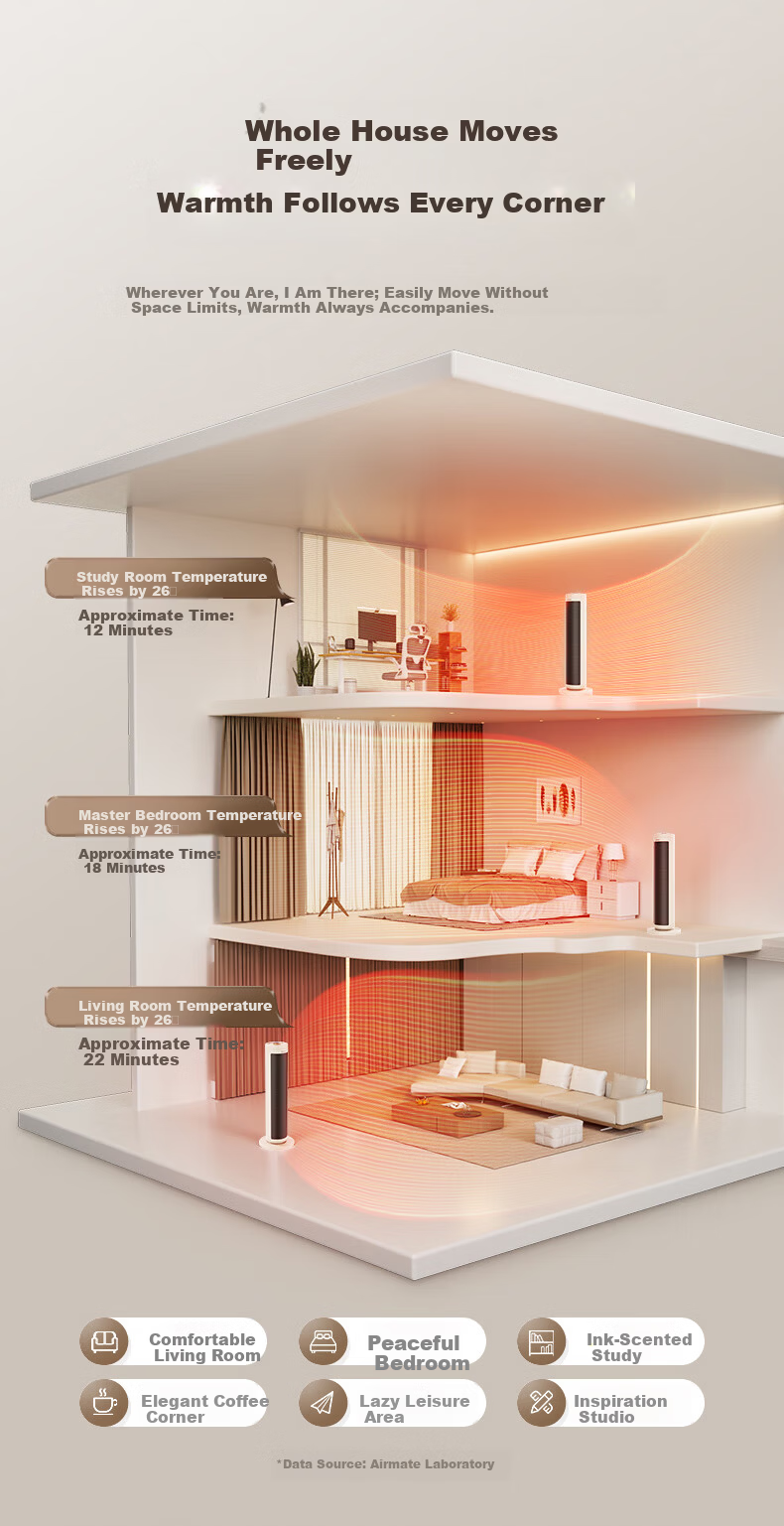 AIRMATE Super Product Warm Air Heater Graphene Heater Electric Heater Home Whole House Heating Small Sun Heater K72 12