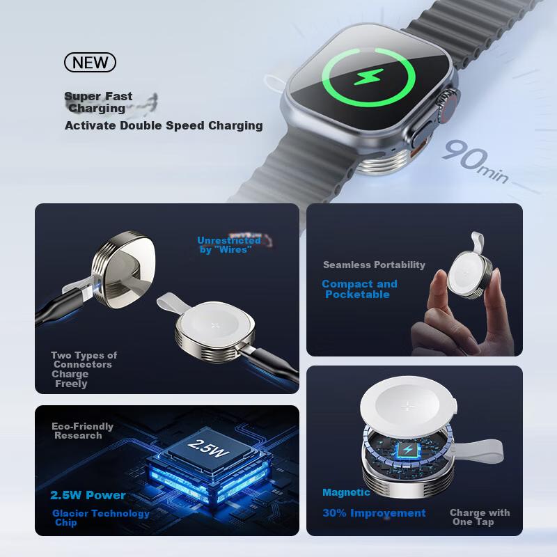 MagSafe Fast Charging Magnetic Cable for Apple Watch iWatch S11/10/9/8/7/SE/Ultra3