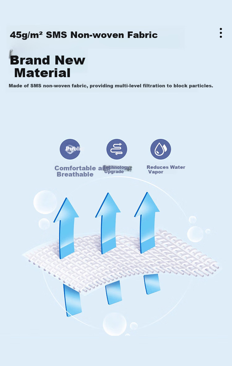Beifute Disposable Isolation Gown Protective Clothing Blue Reverse Thickened SMS Non-woven Isolation Suit SMS 45g [Thickened 10 Pieces] 6