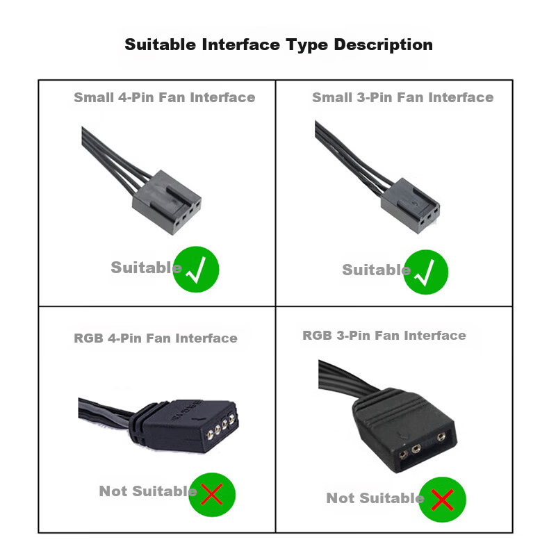LinkStone 4Pin Case Motherboard Fan Extension Cable, One-To Desktop Computer Motherboard 3Pin Hub Splitter, One-To Adapter Cable, Supports PWM Intelligent Temperature Control 1