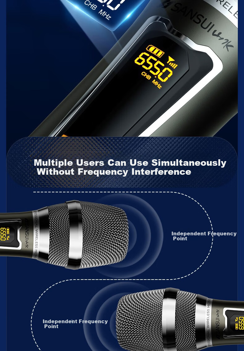 SANSUI K41 Wireless Microphone Dual-Channel Universal Rechargeable Mic for Home KTV Stage Speech Conference Outdoor Speaker Amplifier 4