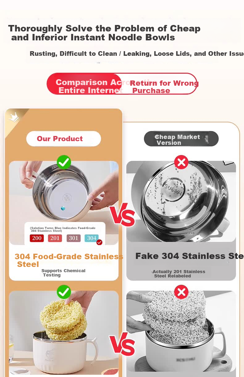 KATEI STORY Japanese 304 Stainless Steel Draining Instant Noodle Bowl Large Capacity Dormitory Student Covered Bowl with Handle Insulated Lunch Box 1