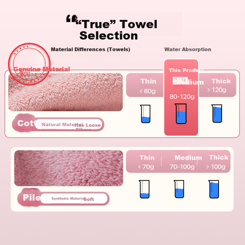 Grace Guose Xiangyun High-Energy Five Elements Towel 10A Antibacterial Pure Cotton Absorbent Adult Face Wash Towel Sports Light Brown