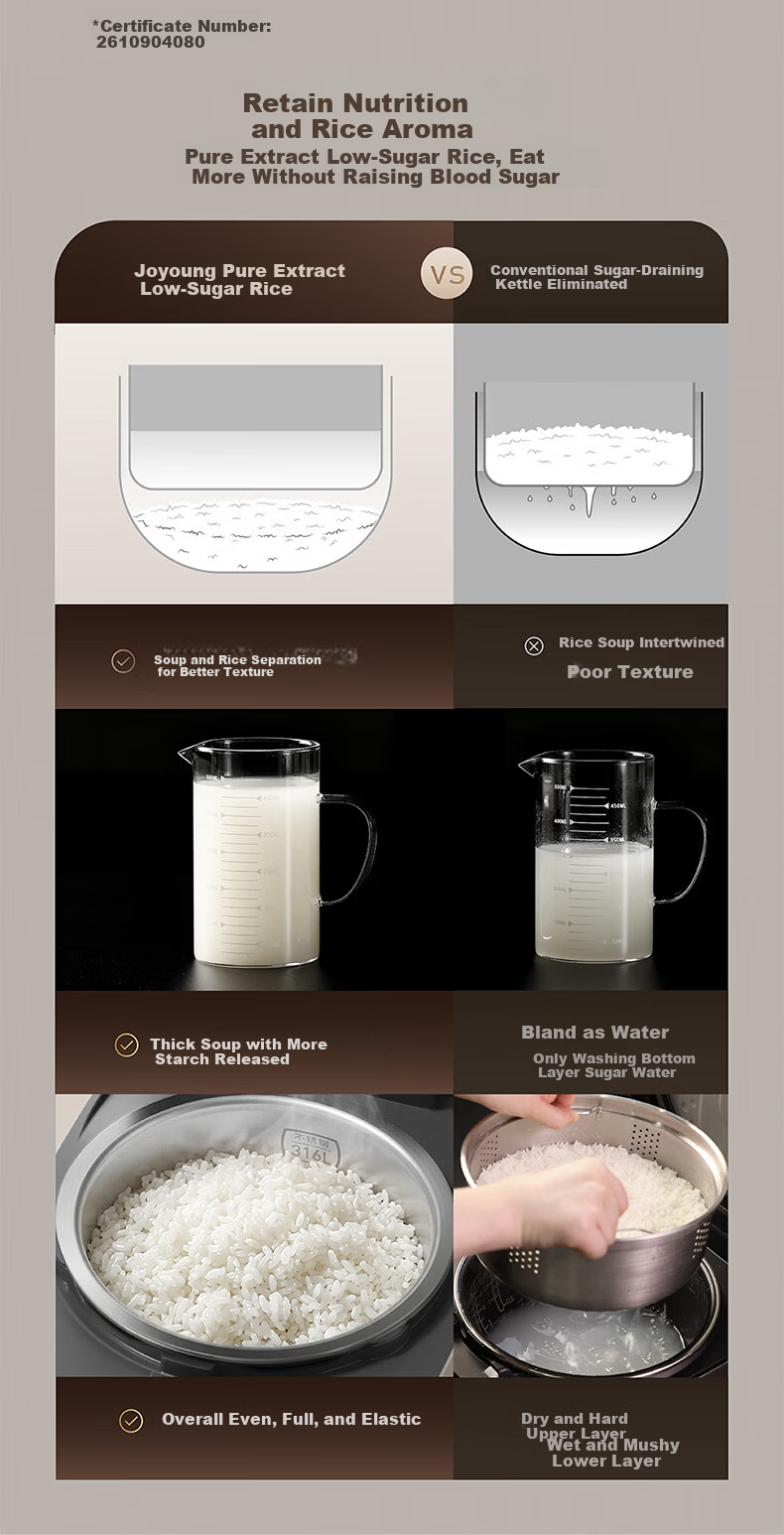 Joyoung Flagship Dual-Drive IH High-Purity Titanium 0-Coating Low-Sugar Rice Cooker 4L Stainless Steel Far-Infrared Air-Cooled Moisture Film 40N1U Pro2 21