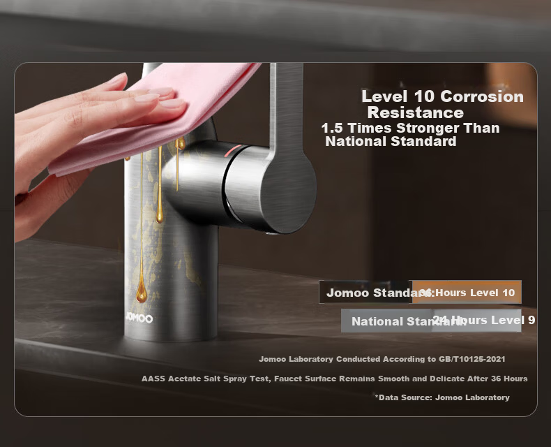 JOMOO Kitchen Faucet Dual Control Hot and Cold Three-Function Pull-Out Sink Faucet Gun Gray 33178 14