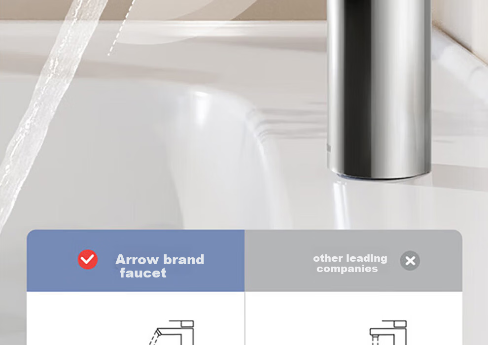 ARROW Basin Faucet Hot and Cold Water Bathroom Washbasin Faucet【15% Renewal Subsidy】 15
