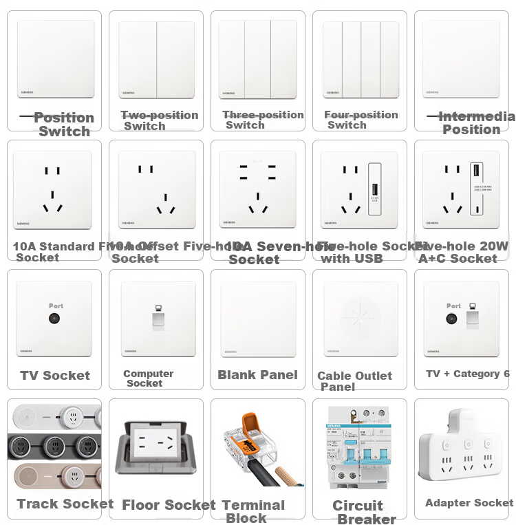 SIEMENS Socket Panel Set, 10-Pack, Standard Five-Hole, Slim Frameless, Matte Skin-Friendly, Cream White 2
