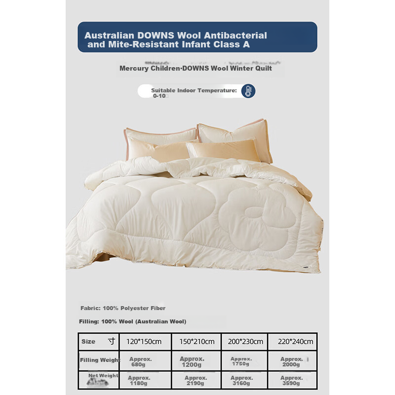 Mercury Kids Wool Quilt Winter 100% Australian Wool A-Class Warm Thick Quilt Core Approx. 4.3 lbs 150*210cm