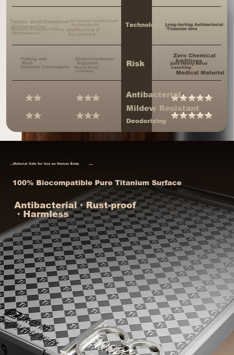Kambach Pure Titanium Lightweight Scratch-Resistant Cutting Board Mold-Proof Antibacterial Household Chopping Board Pro Extra Large 5