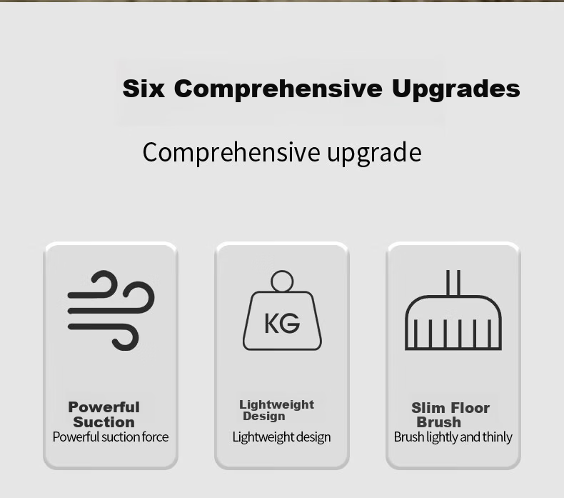 Milade Wireless Vacuum Cleaner Lithium Battery Industrial Commercial Portable Outdoor Handheld Car High Power Strong Suction 8