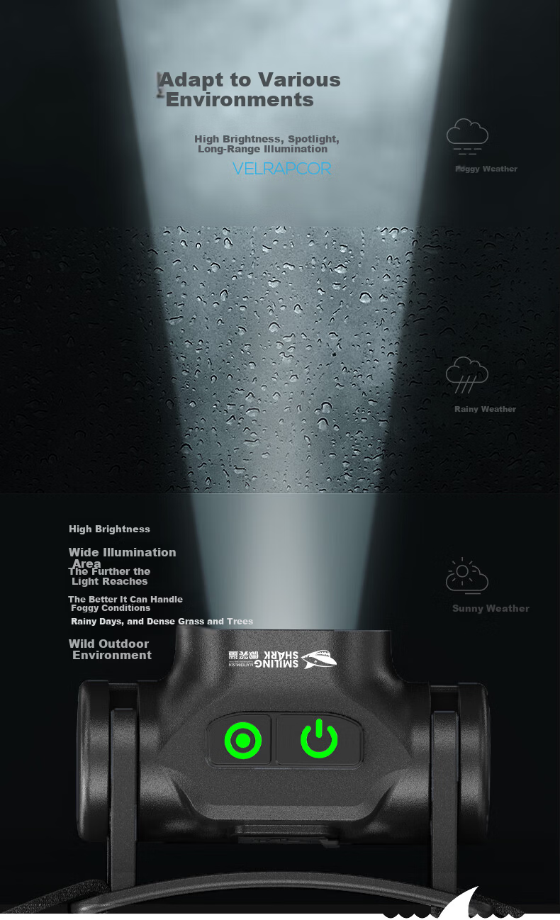 Smile Shark 026 High-Power Headlamp Ultra-Long Battery Life 2026 New Super Bright Induction Lighting for Gas Station and Chemical Use Night Fishing Lamp 8