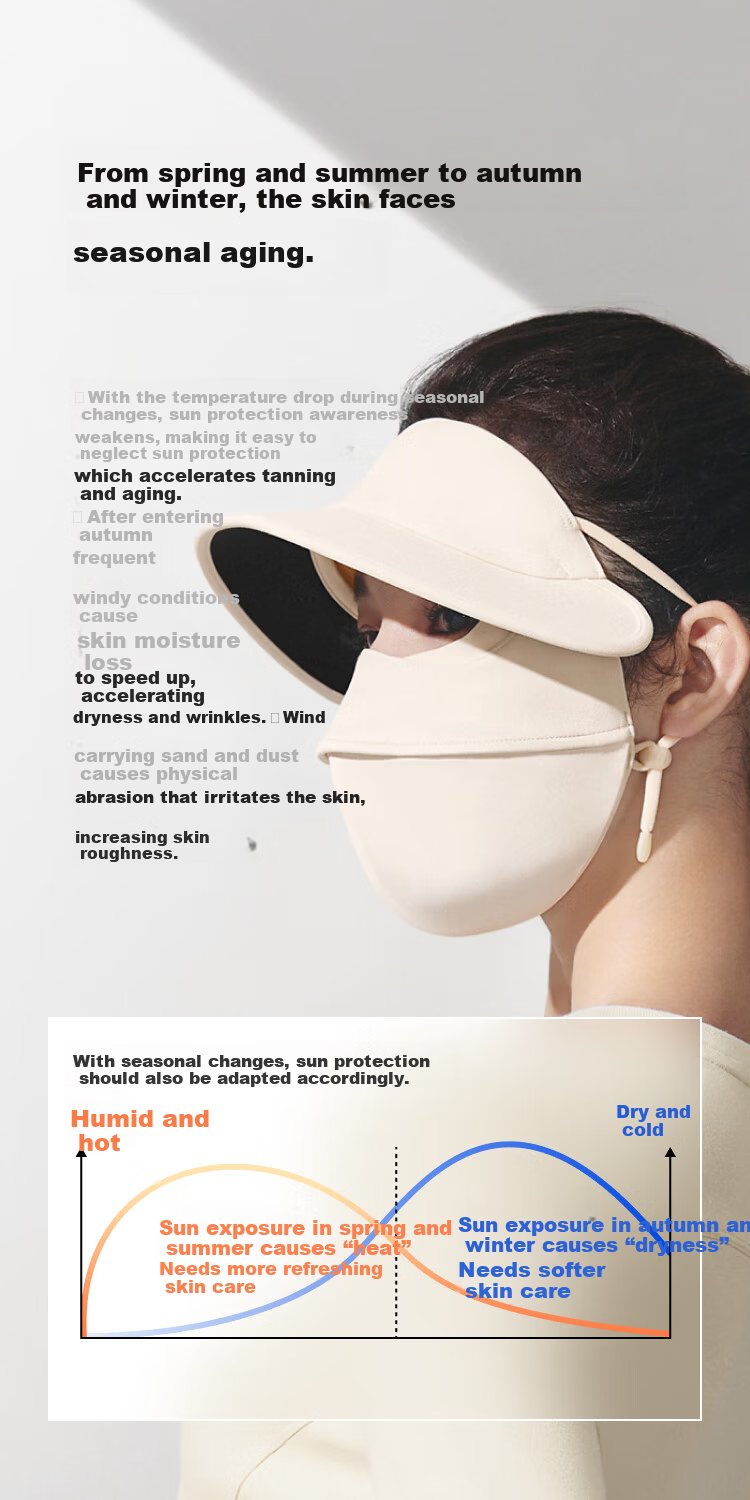 Beneunder Women's Windproof Face Mask Winter Sun Protection Cycling Face Cover High-Value Anti-Dryness Mask 3
