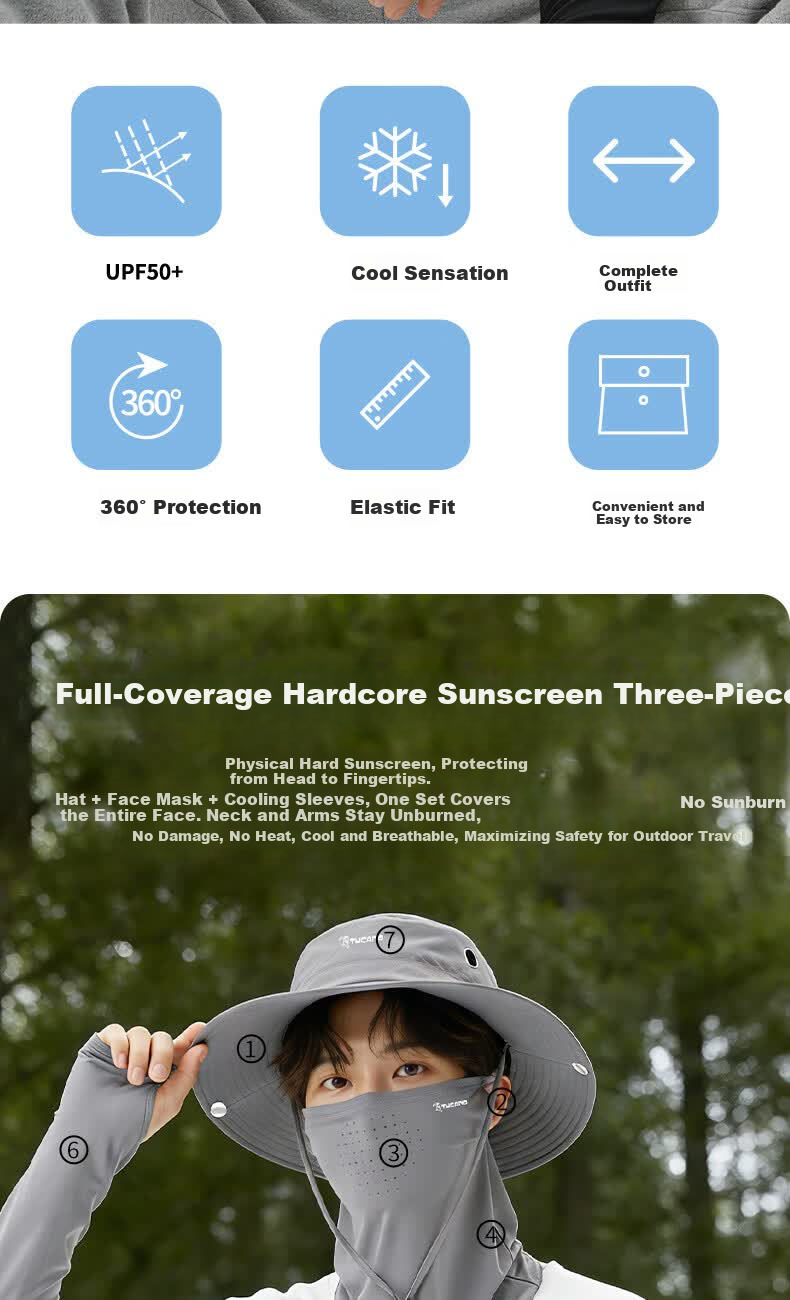 TUCANO Woodpecker Sun Protection Hat, Face Mask, and Ice Sleeve Three-Piece Set UV Protection Outdoor Cycling Travel Mountaineering Fishing Sunshade Hat 2