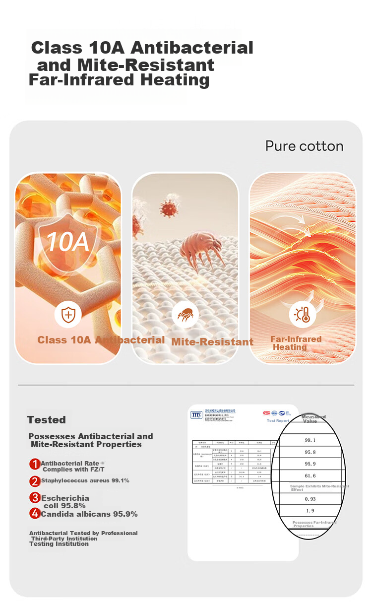 Hodo Kids Girls 100% Cotton Antibacterial Anti-Mite Long Sleeve Cardigan Spring Summer Cute Homewear Set 3