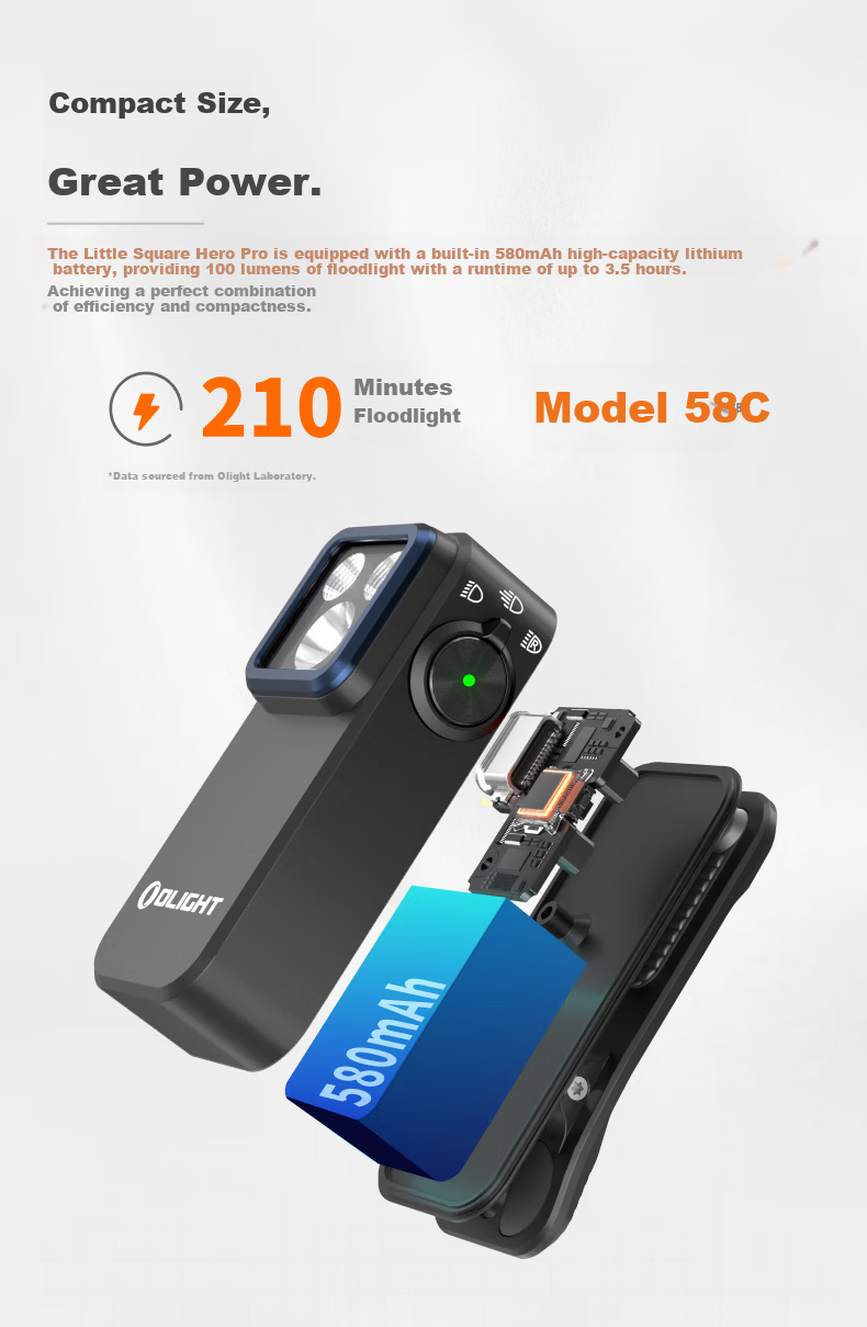 OLIGHT Warrior Mini Pro Headlamp Ultra-Long Battery Life Portable Emergency Magnetic Three-Light Source High-Power Flashlight Cycling Light 14
