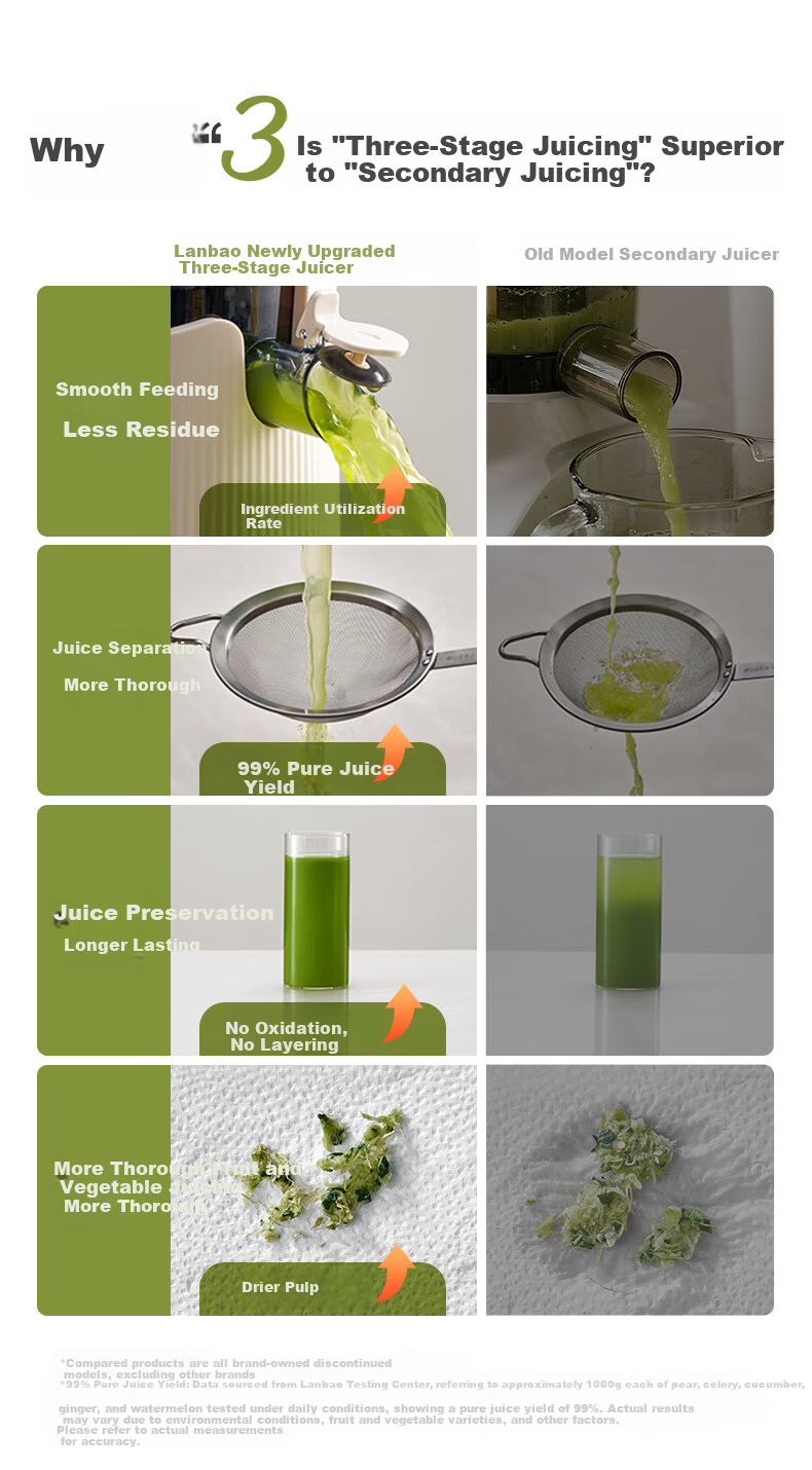 BLAUPUNKT NFC Pure Juice Juicer, Home Use Juicer, Juice And Pulp Separation, Fully Automatic, Large Diameter, for Fruits And Vegetables, No Filter, High Juice Output, Easy to Clean, YJ03 7