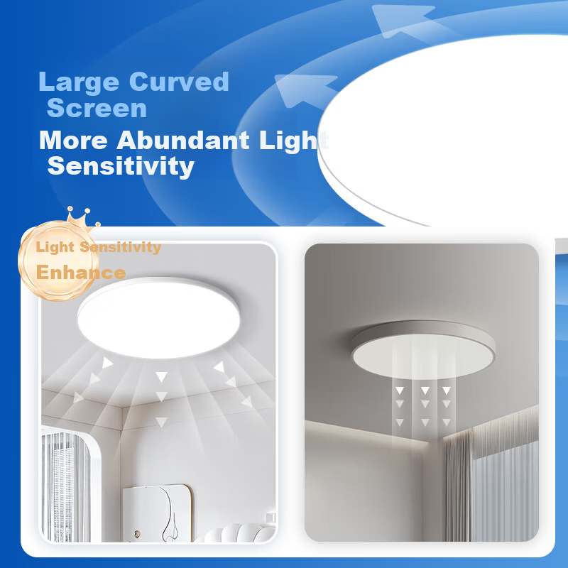 HP Eye-Protection Three-Defense Ultra-Thin LED Ceiling Light for Bedroom, Kitchen, Bathroom, Balcony, Corridor - Zhenzhiguang Series