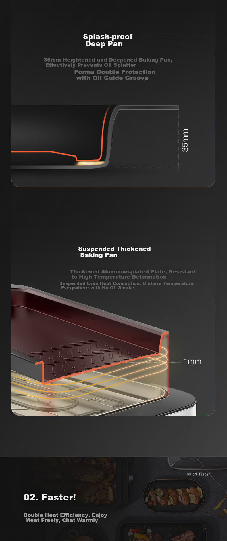 Fastee Electric BBQ Grill Pan Smokeless Home Electric Grill Non-stick Steak Pan Outdoor Fish Grill FST-53A 12